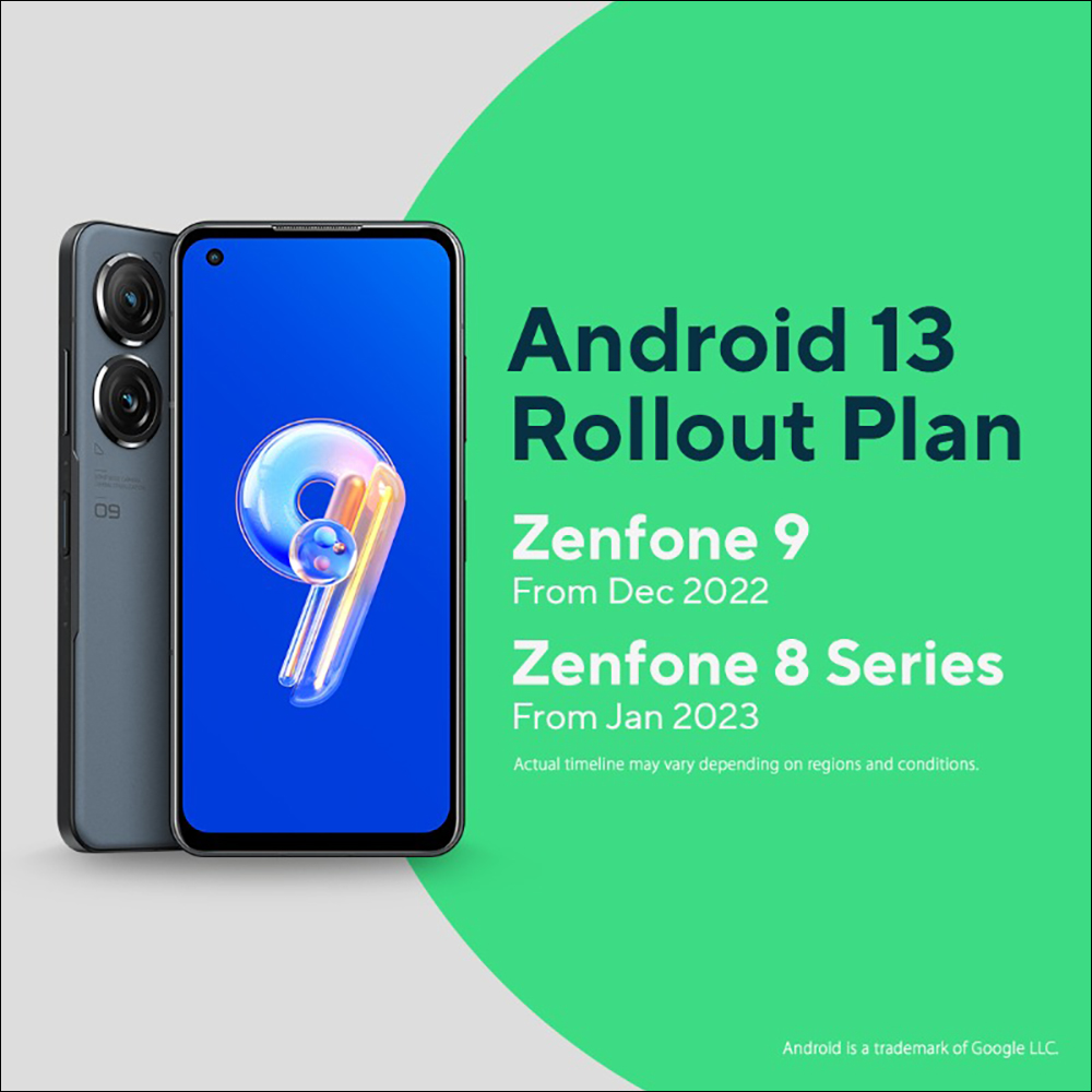 Android 13 安裝率今年首張成績單公布,達 5.2%;Android 12 / 12L 衝上近 19% - 電腦王阿達 Android 13 安裝率今年首張成績單公布,達 5.2%;Android 12 / 12L 衝上近 19% - 電腦王阿達