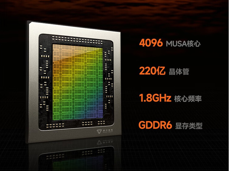 中國公司推出一款效能可跟 RTX 3060 Ti 抗衡的顯示卡,價格還只需要一半 - 電腦王阿達 中國公司推出一款效能可跟 RTX 3060 Ti 抗衡的顯示卡,價格還只需要一半 - 電腦王阿達
