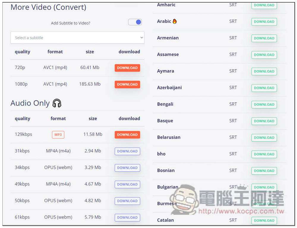 Keepvid Video Downloader 線上影片、音樂下載免費工具,支援 YouTube 等超過 1,000 個網站 - 電腦王阿達 Keepvid Video Downloader 線上影片、音樂下載免費工具,支援 YouTube 等超過 1,000 個網站 - 電腦王阿達