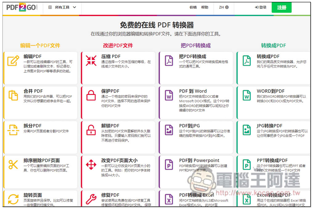 PDF2Go 線上 PDF 全能免費工具,編輯、轉檔、解鎖、優化等功能都有 - 電腦王阿達 PDF2Go 線上 PDF 全能免費工具,編輯、轉檔、解鎖、優化等功能都有 - 電腦王阿達