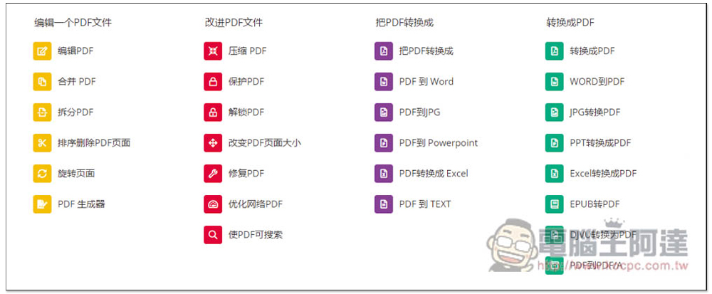 PDF2Go 線上 PDF 全能免費工具,編輯、轉檔、解鎖、優化等功能都有 - 電腦王阿達 PDF2Go 線上 PDF 全能免費工具,編輯、轉檔、解鎖、優化等功能都有 - 電腦王阿達
