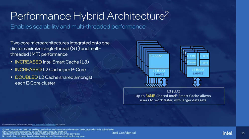 Intel 最新 i5-13600K 中階處理器評測報告!Geekbench 分數直逼 i9-12900K,是時候升級了 - 電腦王阿達 Intel 最新 i5-13600K 中階處理器評測報告!Geekbench 分數直逼 i9-12900K,是時候升級了 - 電腦王阿達