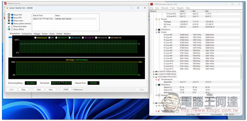 Intel 最新 i5-13600K 中階處理器評測報告!Geekbench 分數直逼 i9-12900K,是時候升級了 - 電腦王阿達 Intel 最新 i5-13600K 中階處理器評測報告!Geekbench 分數直逼 i9-12900K,是時候升級了 - 電腦王阿達