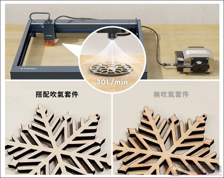 全新二極體雷雕機 xTool D1 Pro(20W):更快、更大功率、更全面的雷射雕刻體驗 - 電腦王阿達 全新二極體雷雕機 xTool D1 Pro(20W):更快、更大功率、更全面的雷射雕刻體驗 - 電腦王阿達