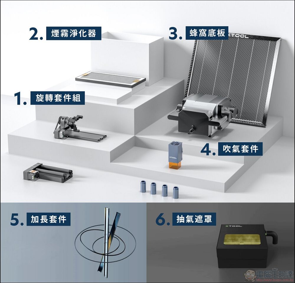 全新二極體雷雕機 xTool D1 Pro(20W):更快、更大功率、更全面的雷射雕刻體驗 - 電腦王阿達 全新二極體雷雕機 xTool D1 Pro(20W):更快、更大功率、更全面的雷射雕刻體驗 - 電腦王阿達