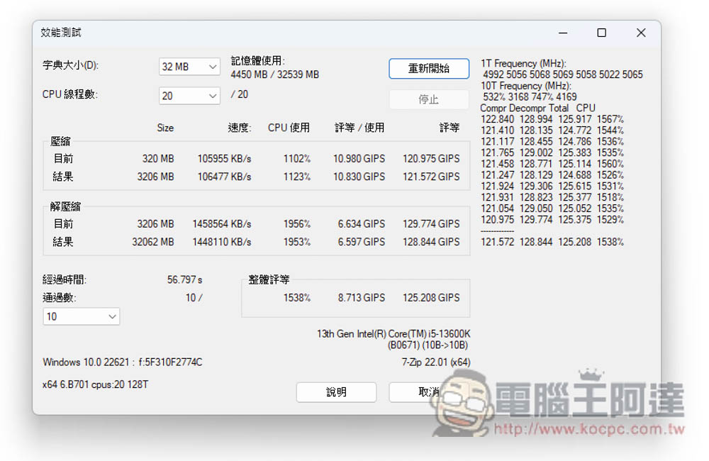 Intel 最新 i5-13600K 中階處理器評測報告!Geekbench 分數直逼 i9-12900K,是時候升級了 - 電腦王阿達 Intel 最新 i5-13600K 中階處理器評測報告!Geekbench 分數直逼 i9-12900K,是時候升級了 - 電腦王阿達
