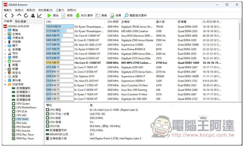 Intel 最新 i5-13600K 中階處理器評測報告!Geekbench 分數直逼 i9-12900K,是時候升級了 - 電腦王阿達 Intel 最新 i5-13600K 中階處理器評測報告!Geekbench 分數直逼 i9-12900K,是時候升級了 - 電腦王阿達