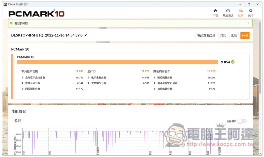 Intel 最新 i5-13600K 中階處理器評測報告!Geekbench 分數直逼 i9-12900K,是時候升級了 - 電腦王阿達 Intel 最新 i5-13600K 中階處理器評測報告!Geekbench 分數直逼 i9-12900K,是時候升級了 - 電腦王阿達