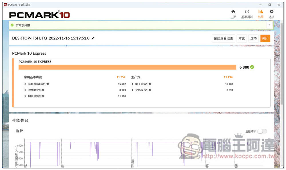 Intel 最新 i5-13600K 中階處理器評測報告!Geekbench 分數直逼 i9-12900K,是時候升級了 - 電腦王阿達 Intel 最新 i5-13600K 中階處理器評測報告!Geekbench 分數直逼 i9-12900K,是時候升級了 - 電腦王阿達
