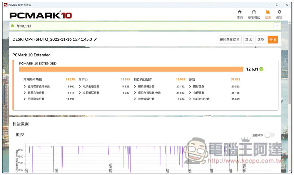 Intel 最新 i5-13600K 中階處理器評測報告!Geekbench 分數直逼 i9-12900K,是時候升級了 - 電腦王阿達 Intel 最新 i5-13600K 中階處理器評測報告!Geekbench 分數直逼 i9-12900K,是時候升級了 - 電腦王阿達