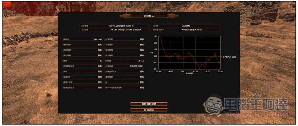 Intel 最新 i5-13600K 中階處理器評測報告!Geekbench 分數直逼 i9-12900K,是時候升級了 - 電腦王阿達 Intel 最新 i5-13600K 中階處理器評測報告!Geekbench 分數直逼 i9-12900K,是時候升級了 - 電腦王阿達