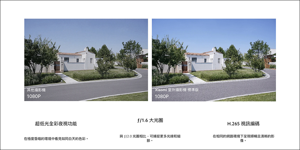 小米 Xiaomi 室外攝影機 標準版將於 11/22 在台開賣,售價 995 元 - 電腦王阿達 小米 Xiaomi 室外攝影機 標準版將於 11/22 在台開賣,售價 995 元 - 電腦王阿達