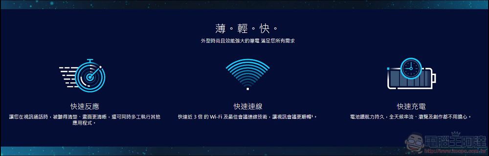 高效能筆電怎麼選? 跟著 Intel® Evo™ 認證標章就對了 - 電腦王阿達 高效能筆電怎麼選? 跟著 Intel® Evo™ 認證標章就對了 - 電腦王阿達
