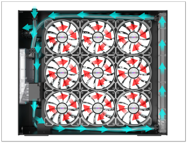 Bykski 推出一款比電腦主機還大的外部散熱器,可同時散熱 CPU 和最多 4 張顯卡(2000W) - 電腦王阿達 Bykski 推出一款比電腦主機還大的外部散熱器,可同時散熱 CPU 和最多 4 張顯卡(2000W) - 電腦王阿達