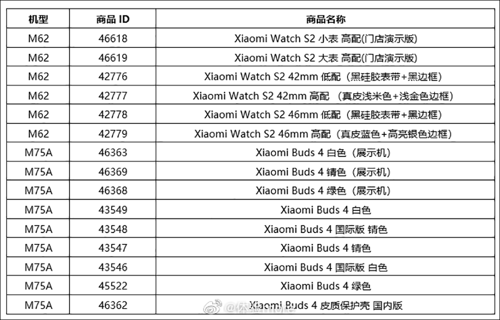 小米 Xiaomi 13 系列、Xiaomi Watch S2、Xiaomi Buds 4 提前上架,傳將於 12/1 晚間發表 - 電腦王阿達 小米 Xiaomi 13 系列、Xiaomi Watch S2、Xiaomi Buds 4 提前上架,傳將於 12/1 晚間發表 - 電腦王阿達