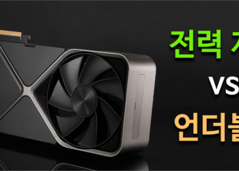 實測顯示 RTX 4090 限制 TDP 功耗一半時，效能只有下降 8%