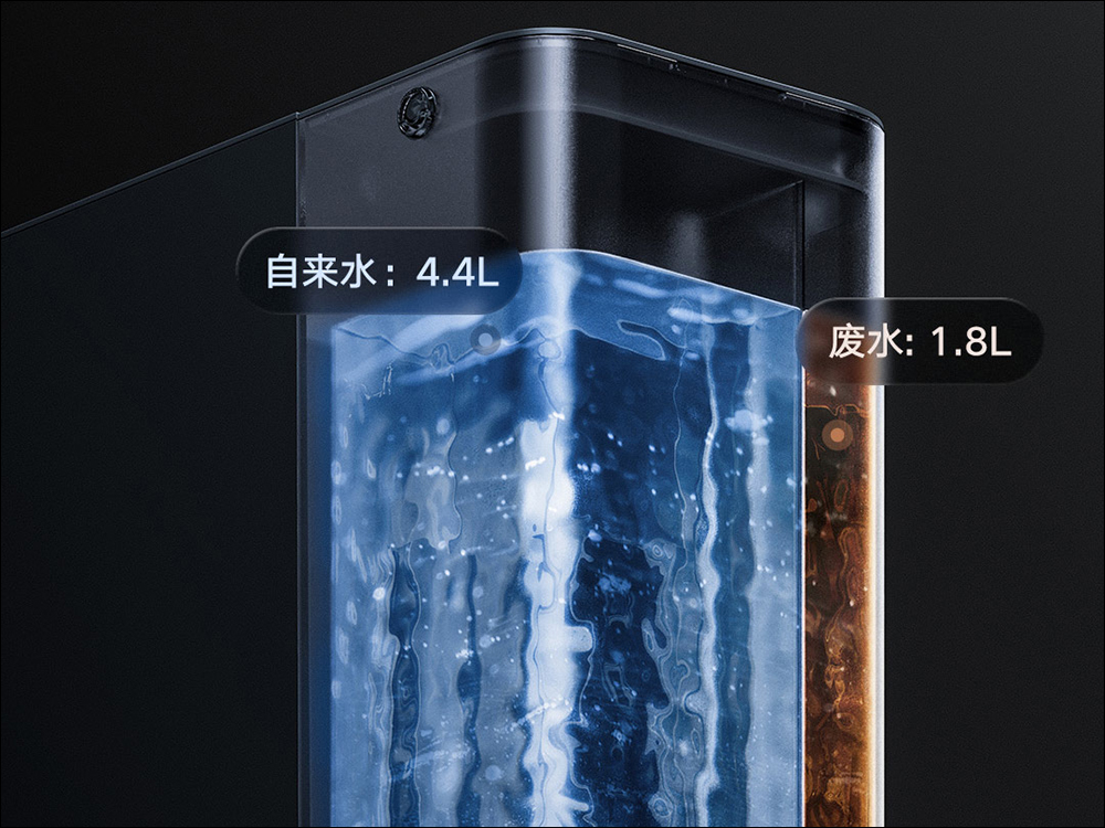 小米推出米家桌上型濾淨飲水機智享版,配備 6.2L 大水箱、3 秒速熱,並支援米家 App - 電腦王阿達 小米推出米家桌上型濾淨飲水機智享版,配備 6.2L 大水箱、3 秒速熱,並支援米家 App - 電腦王阿達