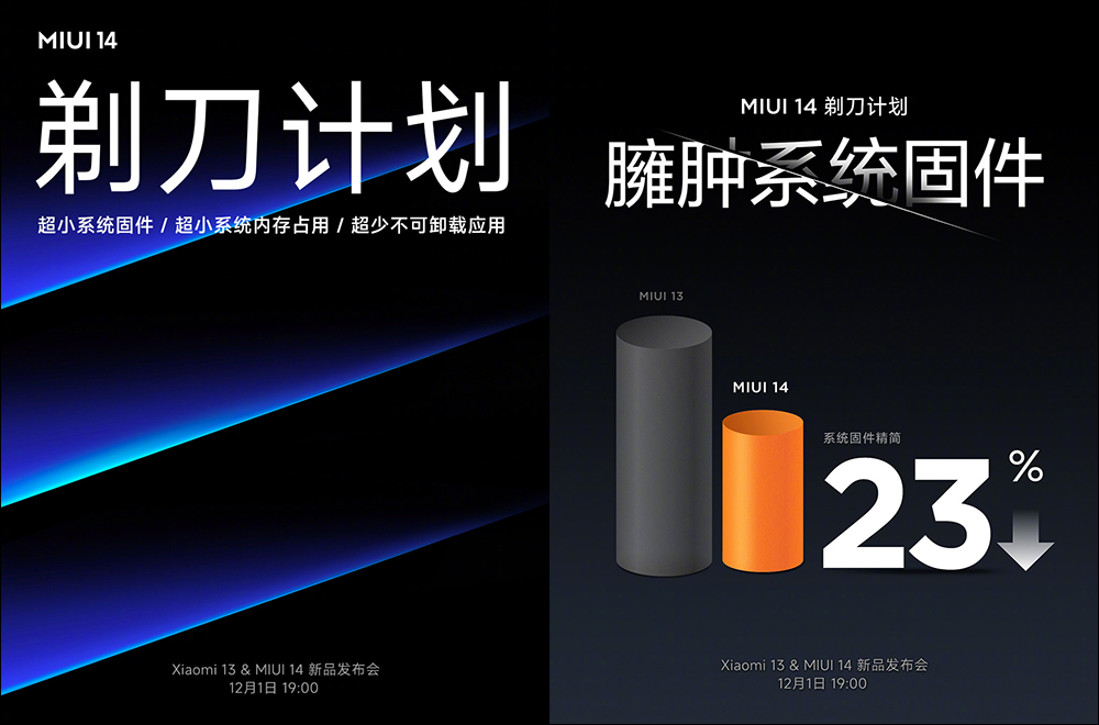 小米 13 系列新機發表前,Xiaomi 13 Pro 實機動手玩影片提前曝光!規格特色搶先看 - 電腦王阿達 小米 13 系列新機發表前,Xiaomi 13 Pro 實機動手玩影片提前曝光!規格特色搶先看 - 電腦王阿達