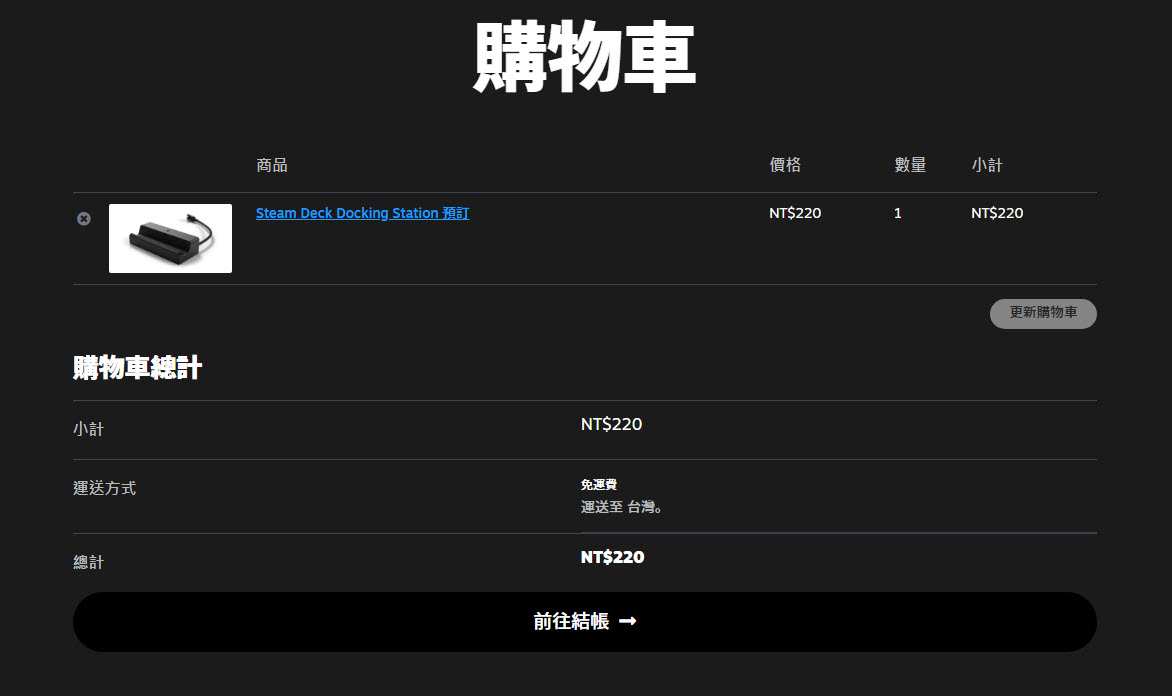 Steam Deck 更新出貨資訊 12月17日陸續在台灣等地出貨且指定期間前免運費 - 電腦王阿達