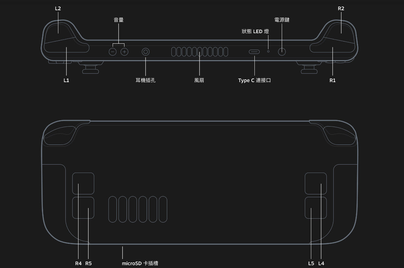 Steam Deck 更新出貨資訊 12月17日陸續在台灣等地出貨且指定期間前免運費 - 電腦王阿達 Steam Deck 更新出貨資訊 12月17日陸續在台灣等地出貨且指定期間前免運費 - 電腦王阿達
