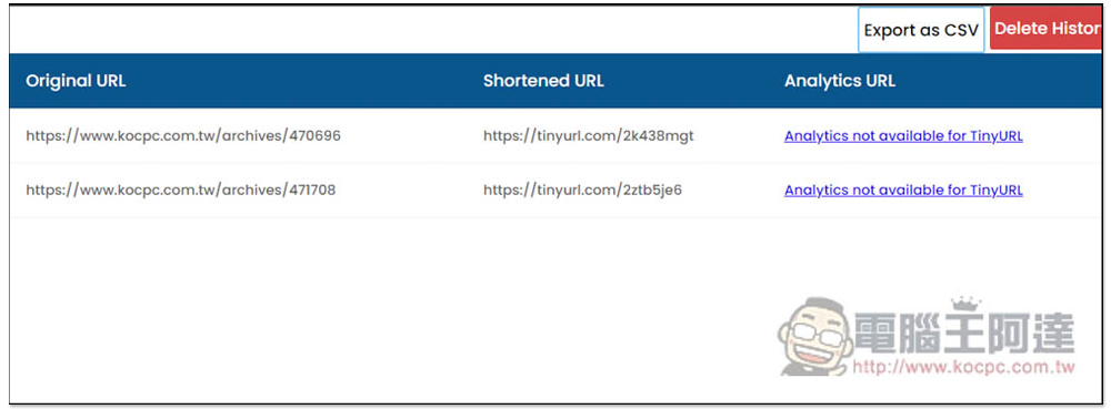 Url Shortener One-click short URL expansion function, supports 6 major short URL services - Computer King Ada