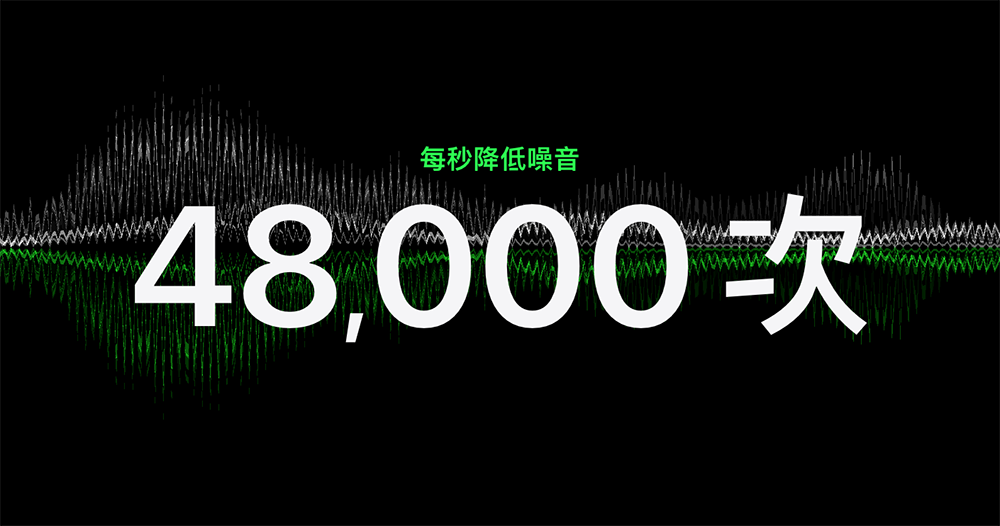AirPods Pro 2 開箱體驗:這「計算」不簡單 - 電腦王阿達 AirPods Pro 2 開箱體驗:這「計算」不簡單 - 電腦王阿達