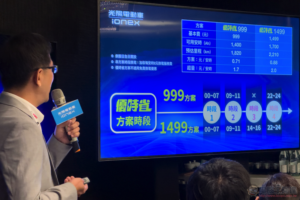 光陽 Ionex 優時省 高哩程資費方案登場,商業用戶還可以騎更省! - 電腦王阿達 光陽 Ionex 優時省 高哩程資費方案登場,商業用戶還可以騎更省! - 電腦王阿達