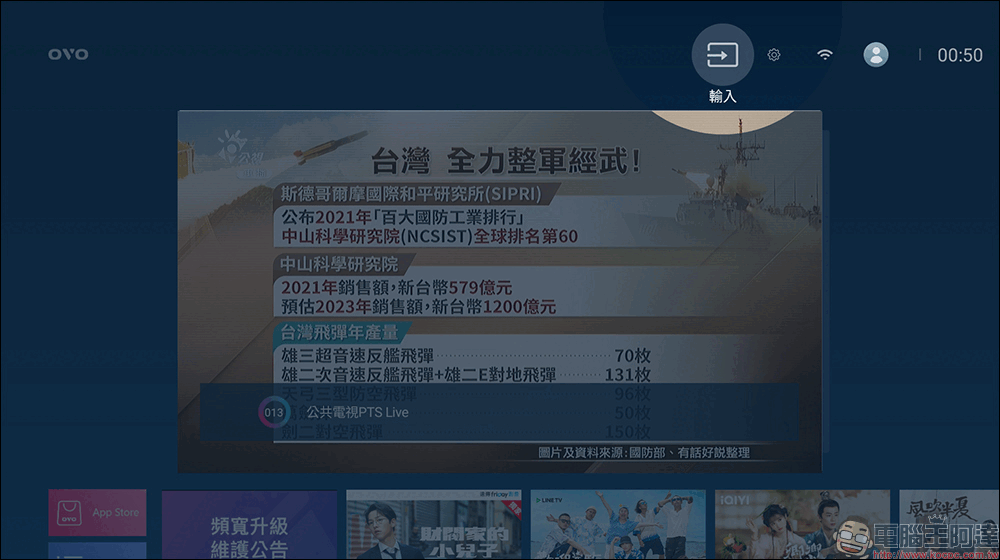 OVO 小霸王智慧電視 ST43/ST32 開箱|內建 Soundbar 級音效可獨立當藍牙喇叭,小尺寸頂級音畫質與 OVO TV OS 豐富娛樂體驗 - 電腦王阿達 OVO 小霸王智慧電視 ST43/ST32 開箱|內建 Soundbar 級音效可獨立當藍牙喇叭,小尺寸頂級音畫質與 OVO TV OS 豐富娛樂體驗 - 電腦王阿達