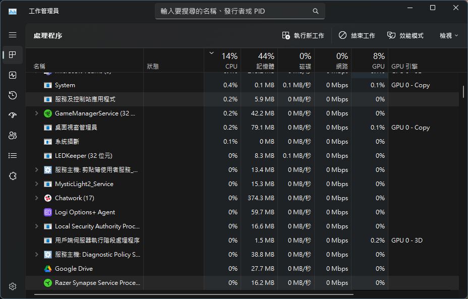 10 個幫老舊 Windows 7、8、10、11 電腦加快速度的小技巧 - 電腦王阿達 10 個幫老舊 Windows 7、8、10、11 電腦加快速度的小技巧 - 電腦王阿達