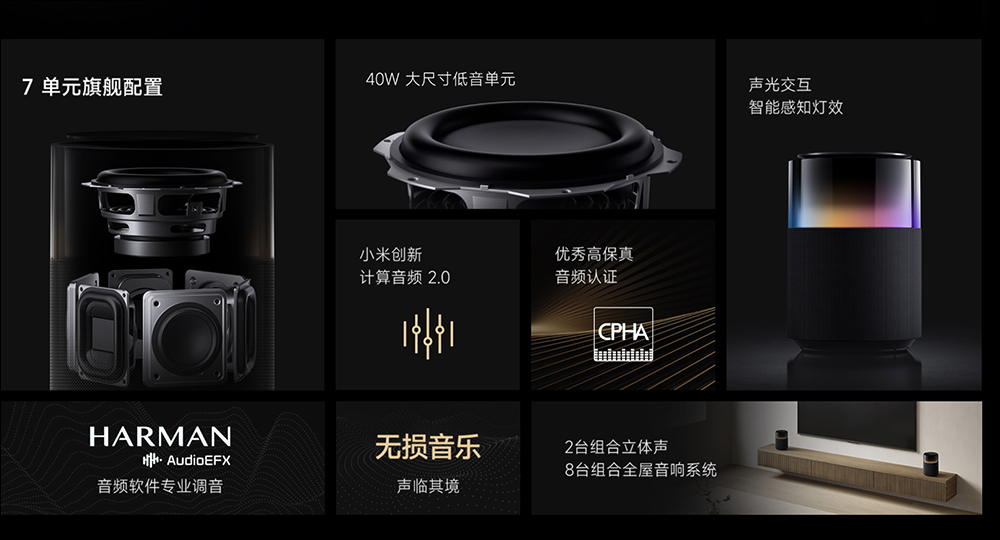 小米推出 Xiaomi 迷你主機、Xiaomi Sound Pro 智慧音響:小米首款桌機電腦搭載第 12 代 Intel Core i5 處理器, 智慧音響具備 7 單元旗艦配置 - 電腦王阿達 小米推出 Xiaomi 迷你主機、Xiaomi Sound Pro 智慧音響:小米首款桌機電腦搭載第 12 代 Intel Core i5 處理器, 智慧音響具備 7 單元旗艦配置 - 電腦王阿達