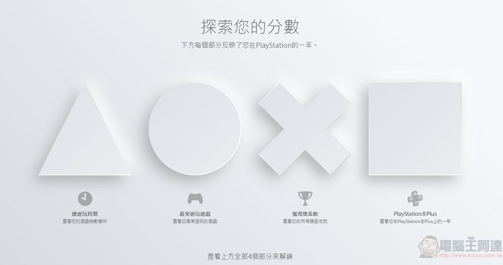 PlayStation開放「2022年遊戲總回顧」可統計遊玩時間、最常遊玩遊戲 - 電腦王阿達 PlayStation開放「2022年遊戲總回顧」可統計遊玩時間、最常遊玩遊戲 - 電腦王阿達
