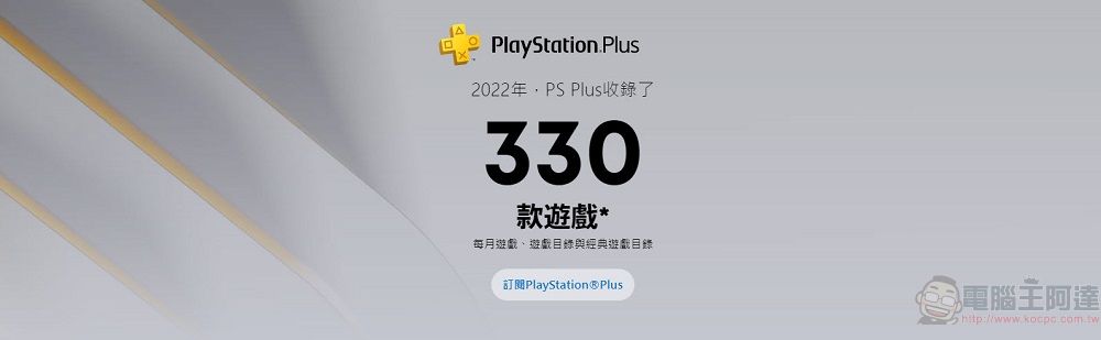 PlayStation開放「2022年遊戲總回顧」可統計遊玩時間、最常遊玩遊戲 - 電腦王阿達