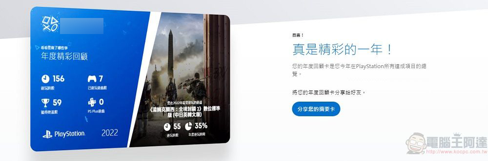 PlayStation開放「2022年遊戲總回顧」可統計遊玩時間、最常遊玩遊戲 - 電腦王阿達 PlayStation開放「2022年遊戲總回顧」可統計遊玩時間、最常遊玩遊戲 - 電腦王阿達