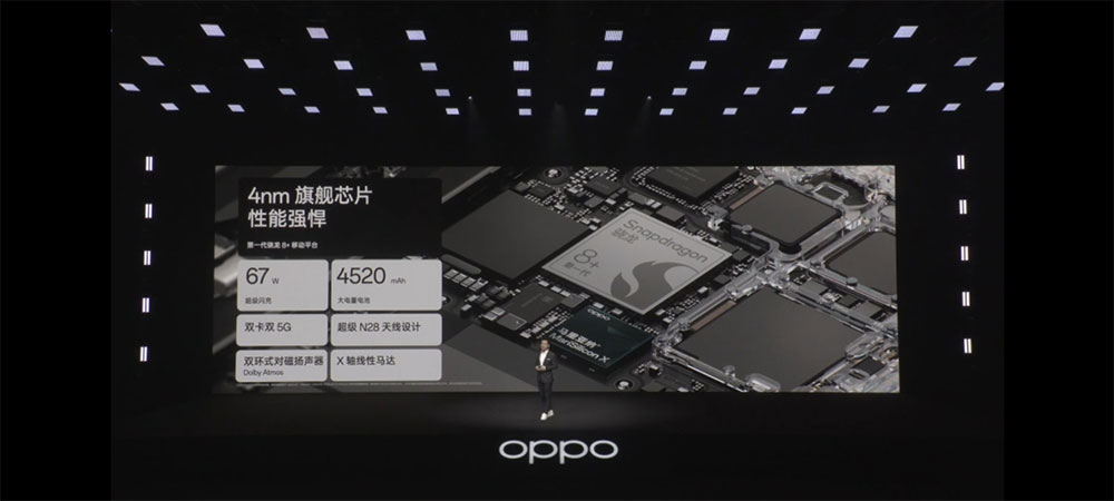 摺疊新機 OPPO Find N2 系列發表,極致輕巧同時堅韌可靠 - 電腦王阿達 摺疊新機 OPPO Find N2 系列發表,極致輕巧同時堅韌可靠 - 電腦王阿達