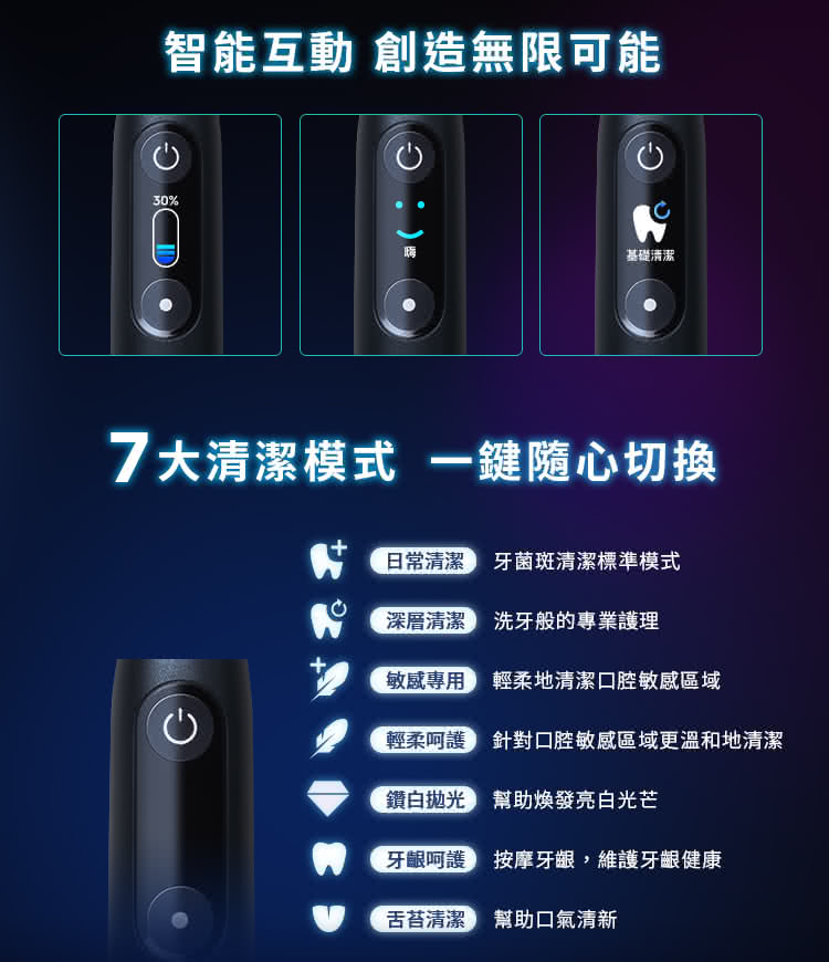 【德國百靈 Oral-B iO 系列微震科技電動牙刷】用科技專業刷牙真的好簡單! - 電腦王阿達 【德國百靈 Oral-B iO 系列微震科技電動牙刷】用科技專業刷牙真的好簡單! - 電腦王阿達