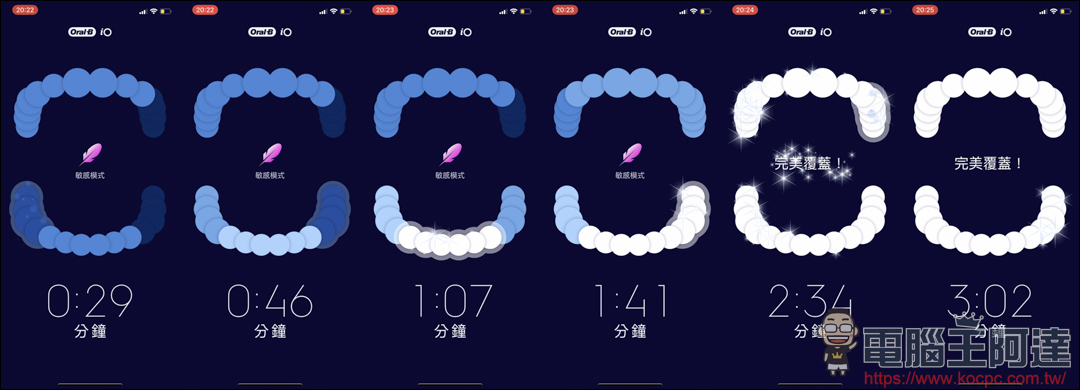 【德國百靈 Oral-B iO 系列微震科技電動牙刷】用科技專業刷牙真的好簡單！ - 電腦王阿達