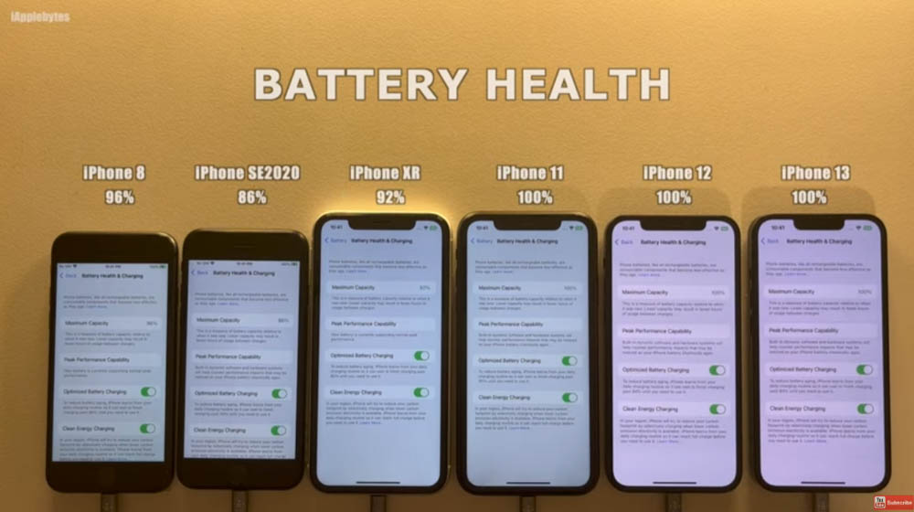 iOS 16.2 電池續航力實測影片,iPhone 12 / iPhone 13 變稍微耗電一些 - 電腦王阿達 iOS 16.2 電池續航力實測影片,iPhone 12 / iPhone 13 變稍微耗電一些 - 電腦王阿達