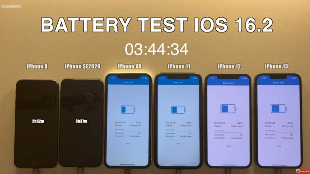 iOS 16.2 電池續航力實測影片,iPhone 12 / iPhone 13 變稍微耗電一些 - 電腦王阿達 iOS 16.2 電池續航力實測影片,iPhone 12 / iPhone 13 變稍微耗電一些 - 電腦王阿達