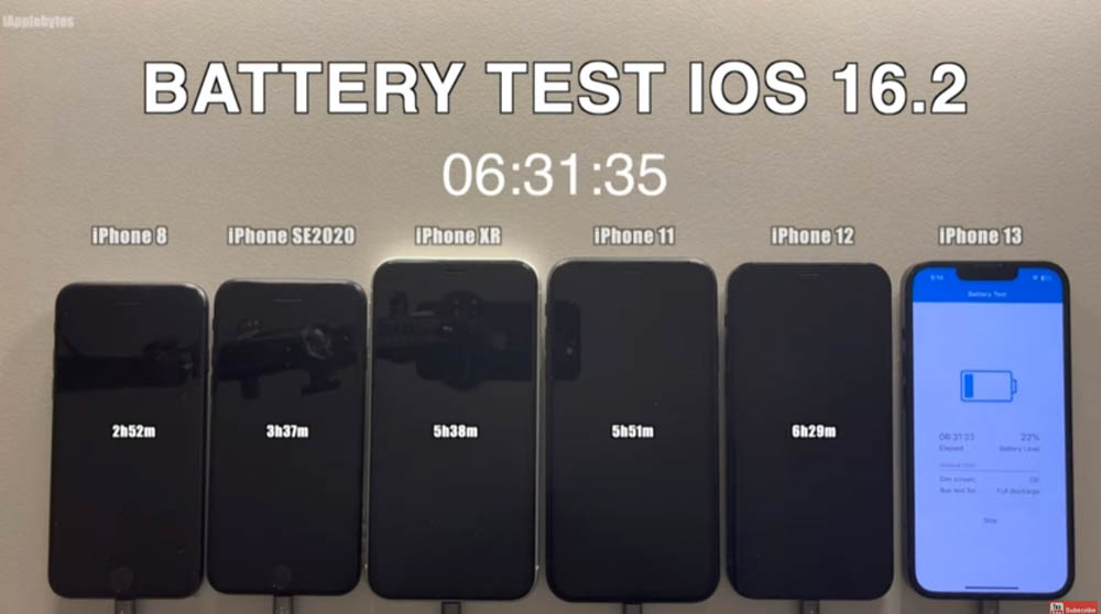 iOS 16.2 電池續航力實測影片,iPhone 12 / iPhone 13 變稍微耗電一些 - 電腦王阿達 iOS 16.2 電池續航力實測影片,iPhone 12 / iPhone 13 變稍微耗電一些 - 電腦王阿達