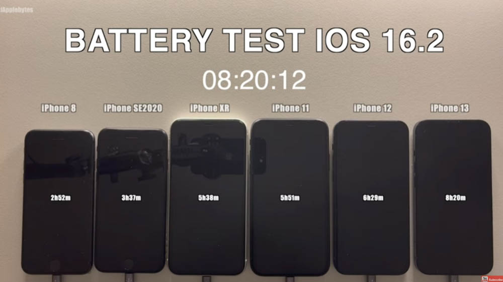 iOS 16.2 電池續航力實測影片，iPhone 12 / iPhone 13 變稍微耗電一些 - 電腦王阿達