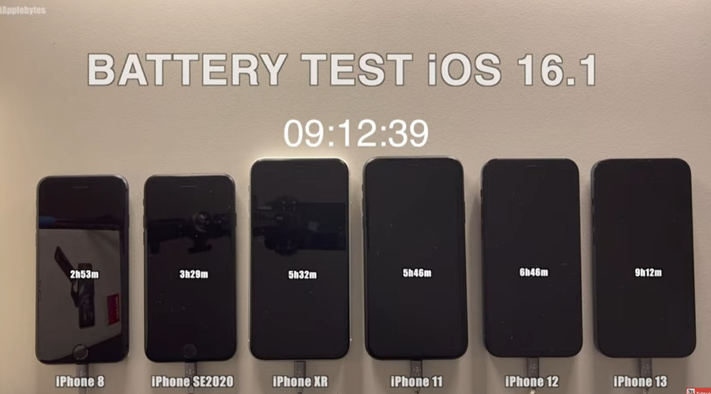 iOS 16.2 電池續航力實測影片,iPhone 12 / iPhone 13 變稍微耗電一些 - 電腦王阿達 iOS 16.2 電池續航力實測影片,iPhone 12 / iPhone 13 變稍微耗電一些 - 電腦王阿達