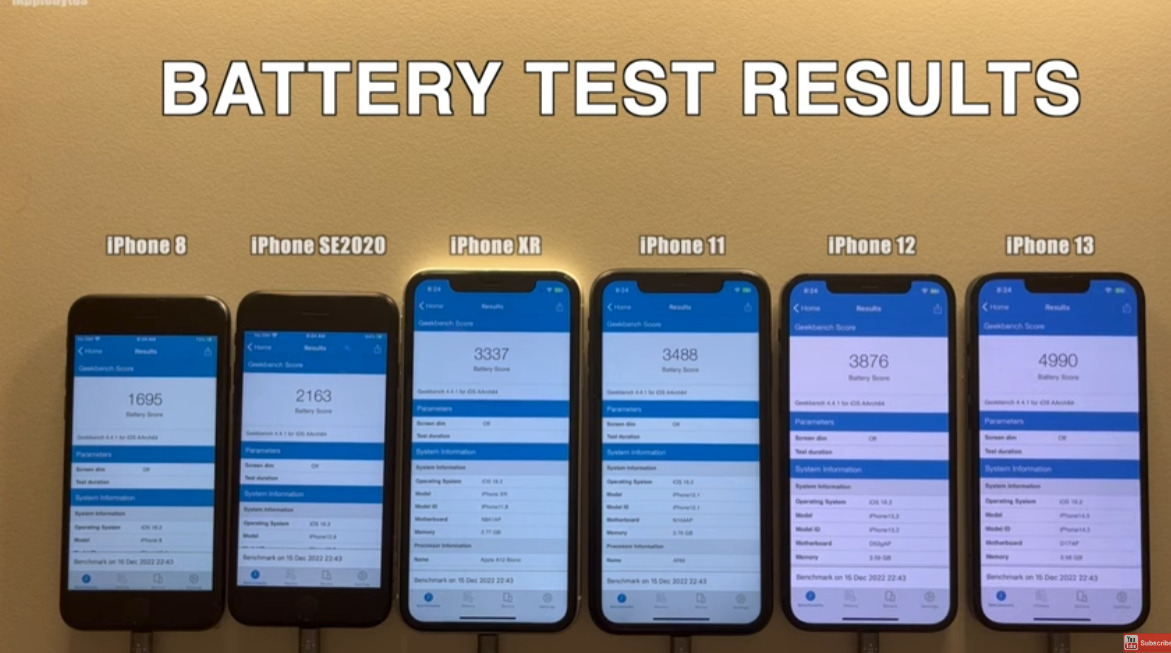 iOS 16.2 電池續航力實測影片,iPhone 12 / iPhone 13 變稍微耗電一些 - 電腦王阿達 iOS 16.2 電池續航力實測影片,iPhone 12 / iPhone 13 變稍微耗電一些 - 電腦王阿達