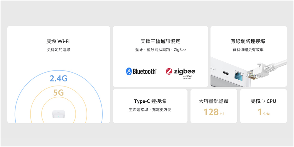 小米在台推出 Xiaomi 30 型電競曲面螢幕、Xiaomi 掃拖機器人 S10+ 與 Xiaomi 多功能網關 2S - 電腦王阿達 小米在台推出 Xiaomi 30 型電競曲面螢幕、Xiaomi 掃拖機器人 S10+ 與 Xiaomi 多功能網關 2S - 電腦王阿達