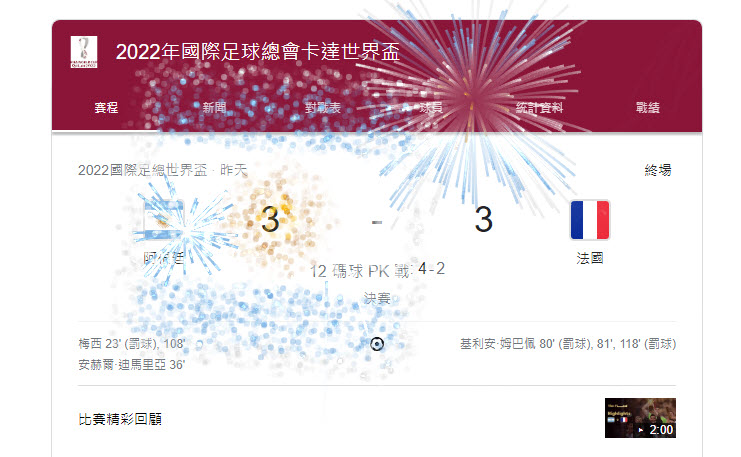 阿根廷獲得2022世足冠軍 世足官網放上精彩時刻與Google新增煙火特效 - 電腦王阿達 阿根廷獲得2022世足冠軍 世足官網放上精彩時刻與Google新增煙火特效 - 電腦王阿達