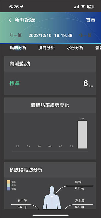 Charder U310 專業人體組成分析儀上手:精準感測、歷史記錄分析還能多人共用,超高CP專業健身顧問隨時在家待命 - 電腦王阿達 Charder U310 專業人體組成分析儀上手:精準感測、歷史記錄分析還能多人共用,超高CP專業健身顧問隨時在家待命 - 電腦王阿達