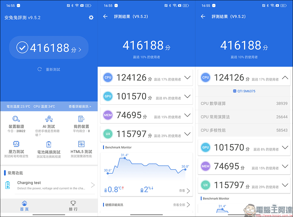 realme 10 Pro、realme 10 Pro+ 開箱、實拍體驗|1 億畫素 ProLight 街拍相機、首批搭載 realme UI 4.0 系統 - 電腦王阿達 realme 10 Pro、realme 10 Pro+ 開箱、實拍體驗|1 億畫素 ProLight 街拍相機、首批搭載 realme UI 4.0 系統 - 電腦王阿達
