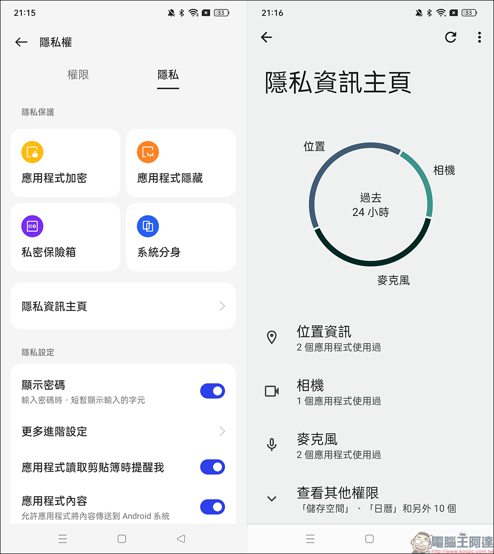 realme 10 Pro、realme 10 Pro+ 開箱、實拍體驗|1 億畫素 ProLight 街拍相機、首批搭載 realme UI 4.0 系統 - 電腦王阿達 realme 10 Pro、realme 10 Pro+ 開箱、實拍體驗|1 億畫素 ProLight 街拍相機、首批搭載 realme UI 4.0 系統 - 電腦王阿達