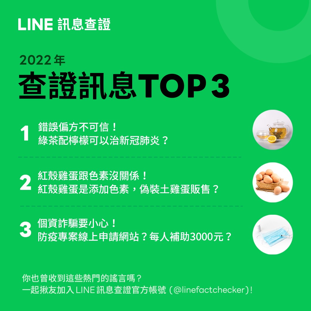 LINE 公布訊息查證 2022年度假訊息排行榜，這些謠言最熱門 - 電腦王阿達