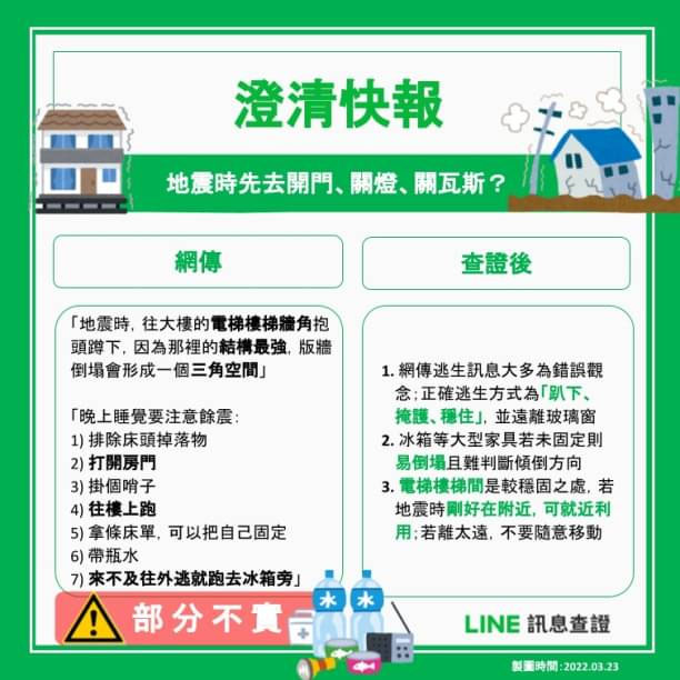 LINE 公布訊息查證 2022年度假訊息排行榜,這些謠言最熱門 - 電腦王阿達 LINE 公布訊息查證 2022年度假訊息排行榜,這些謠言最熱門 - 電腦王阿達
