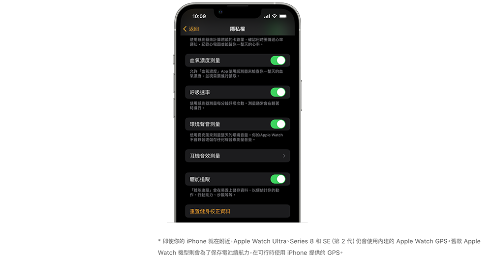 Apple Watch Ultra / S8 / SE2 不再需要倚賴 iPhone 的 GPS 來省電了 - 電腦王阿達 Apple Watch Ultra / S8 / SE2 不再需要倚賴 iPhone 的 GPS 來省電了 - 電腦王阿達